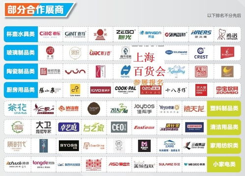 2022CCF春季百貨展 融合日用、家居與辦公新趨勢