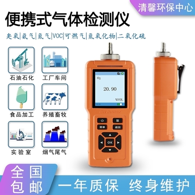 氣體檢測(cè)儀 守護(hù)工業(yè)安全與生活健康的隱形衛(wèi)士